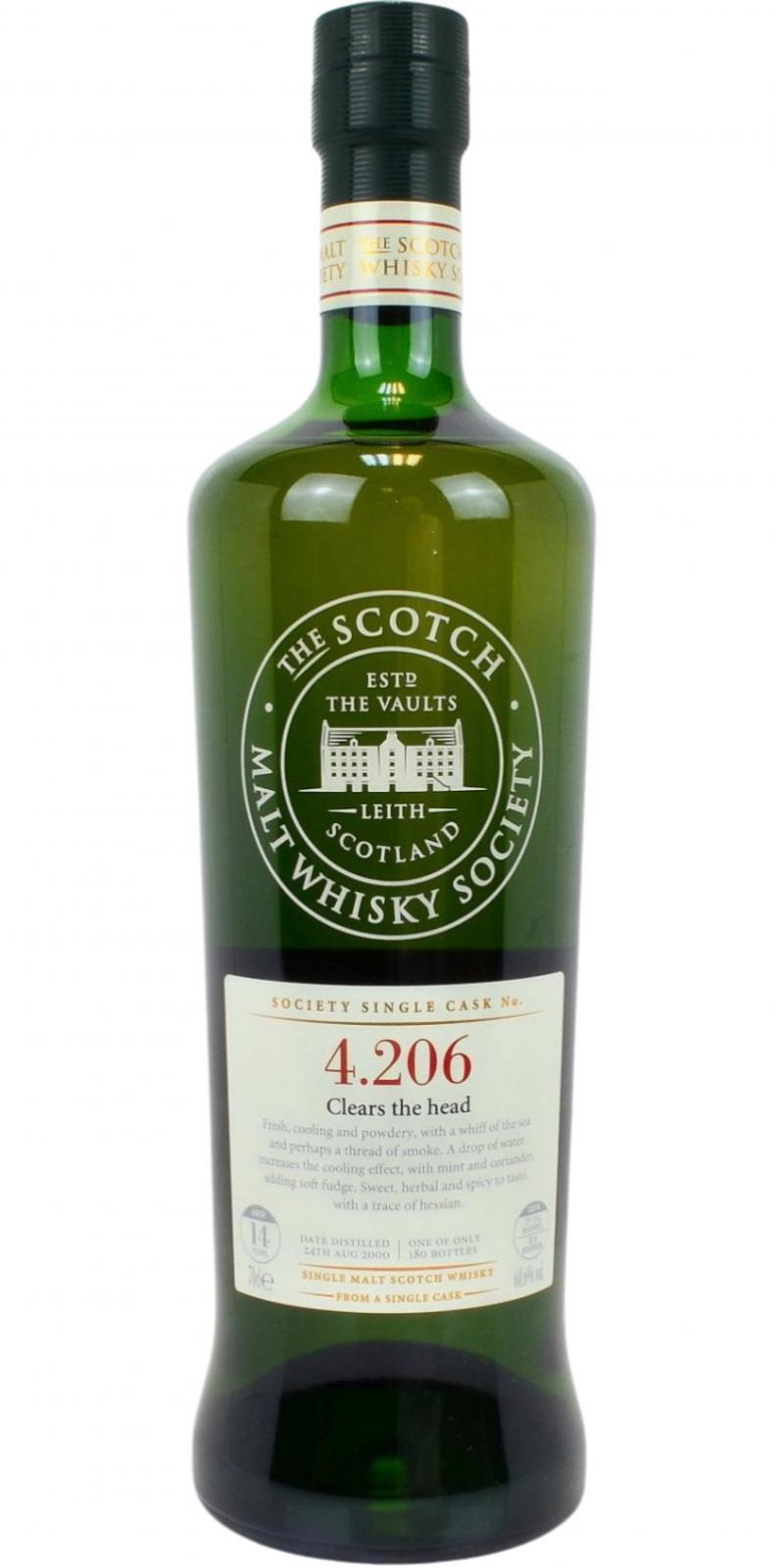 Highland Park 2000 SMWS 4.206 Clears the head