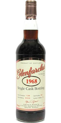 Glenfarclas 1968  Single Cask Bottling for Potstill