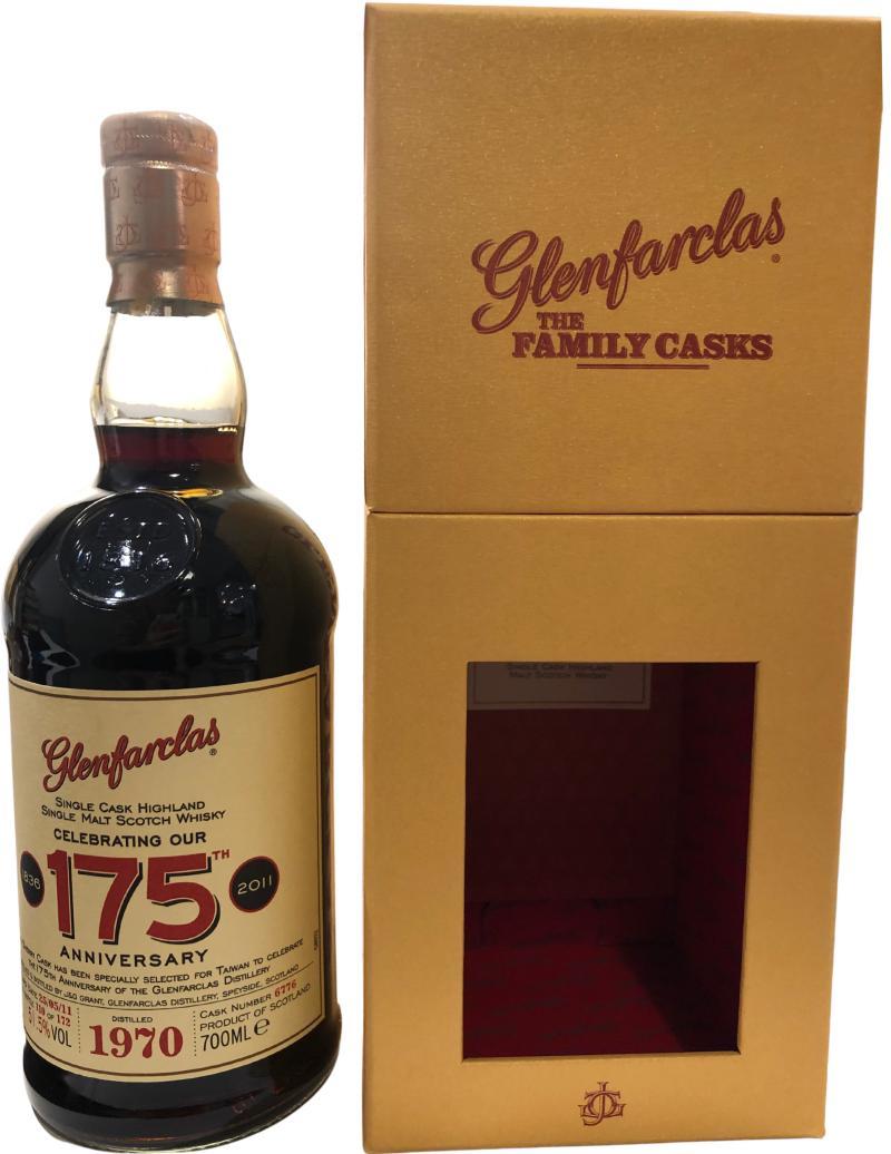 Glenfarclas 1970  175th Anniversary