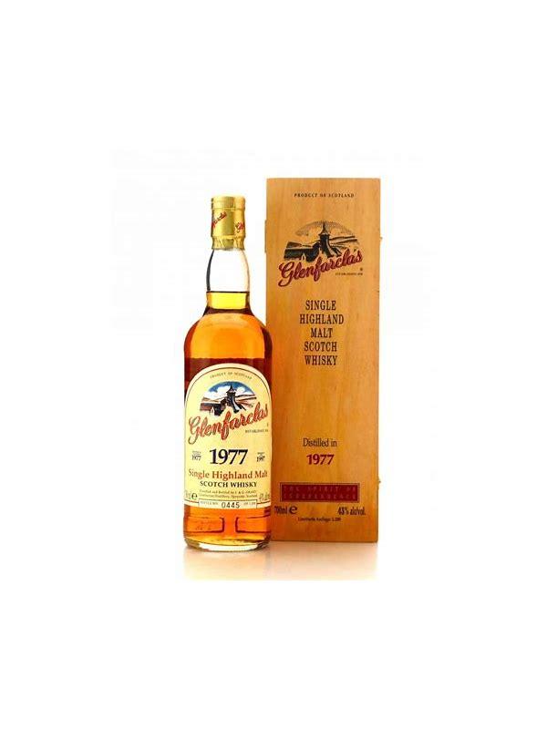 Glenfarclas 1977  Duty Paid Sample