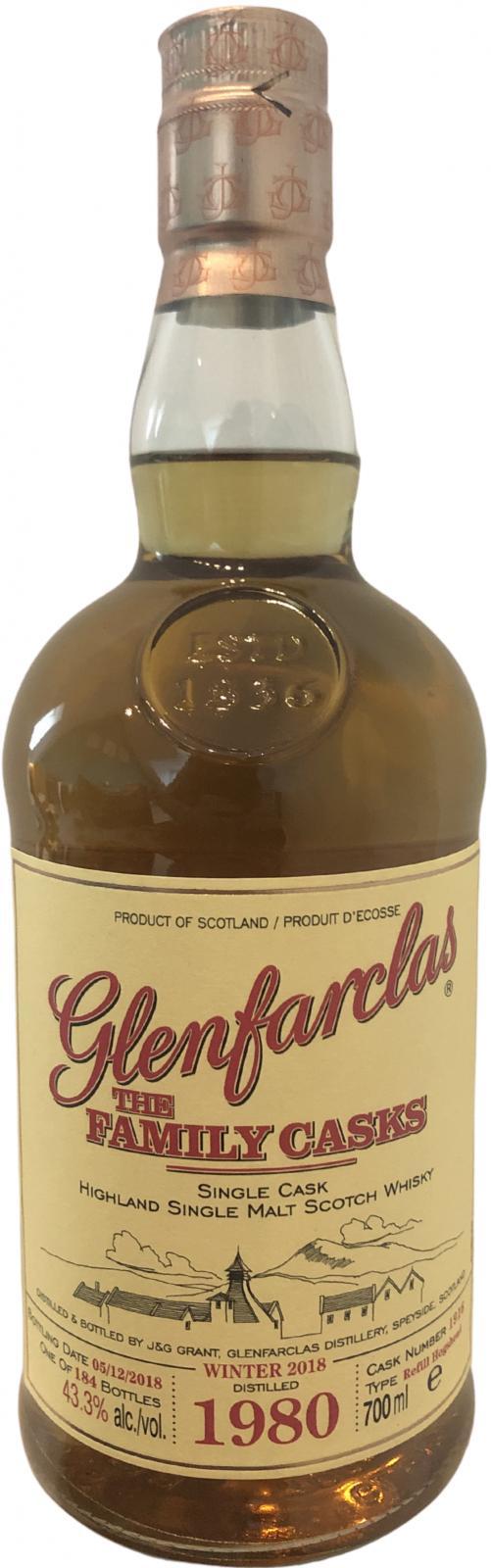 Glenfarclas 1980  The Family Casks (Release W18)