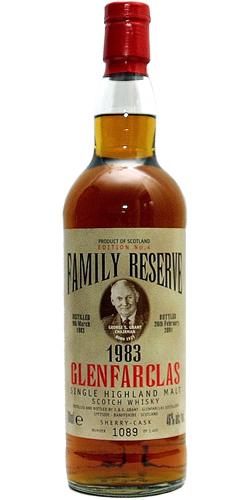 Glenfarclas 1983  Family Reserve #4