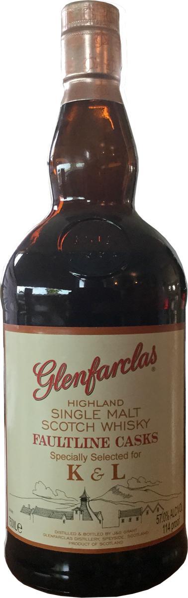 Glenfarclas Faultline Casks
