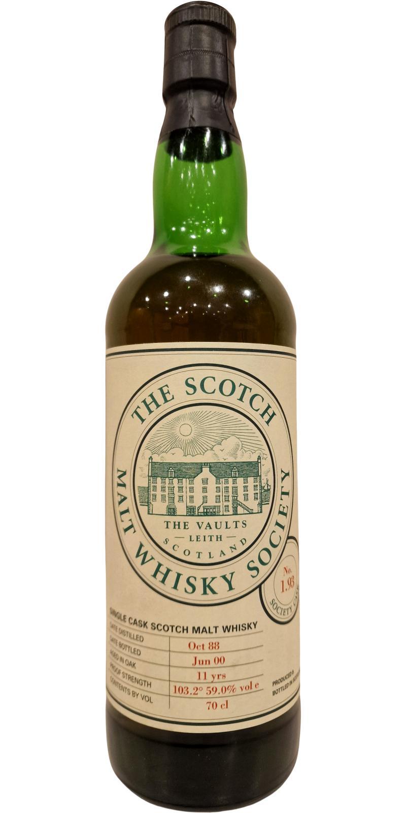 Glenfarclas 1988 SMWS 1.93  Orange oil rubbed on a wetsuit