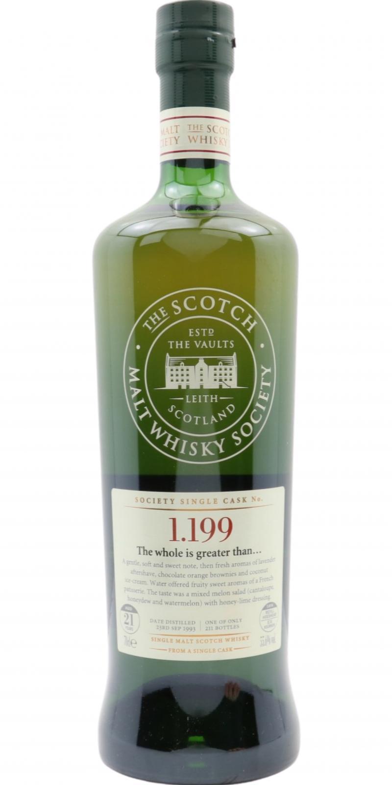 Glenfarclas 1993 SMWS 1.199  The whole is greater than...