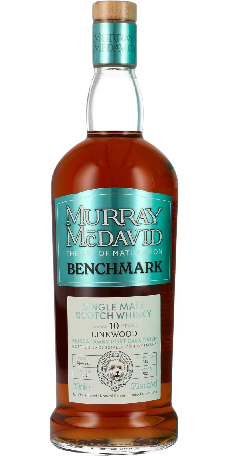 Linkwood 2012 MM The Art of Maturation - Benchmark