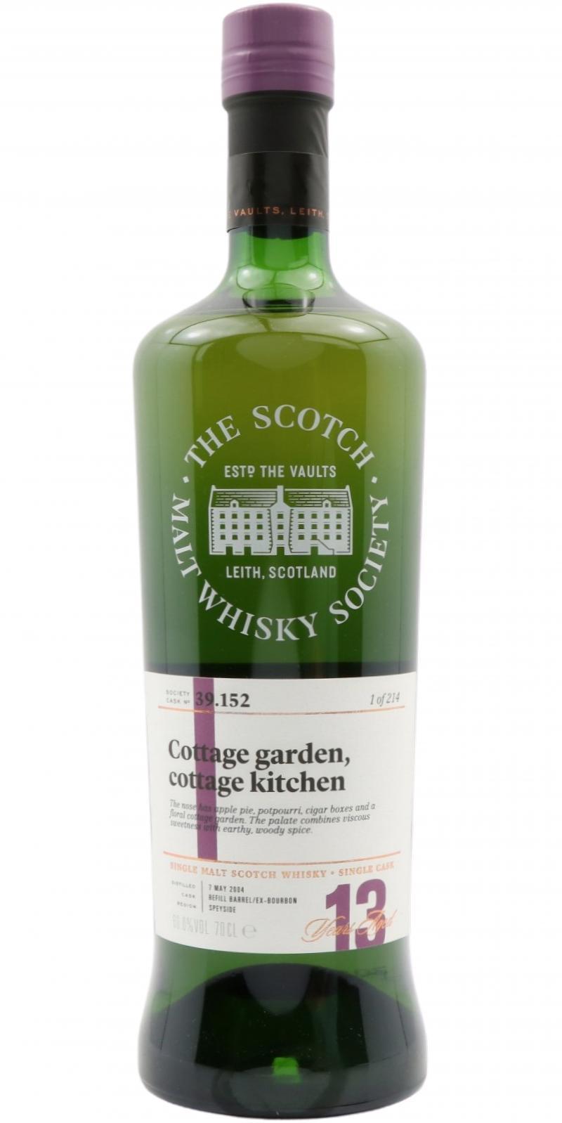 Linkwood 2004 SMWS 39.152 Cottage garden, cottage kitchen
