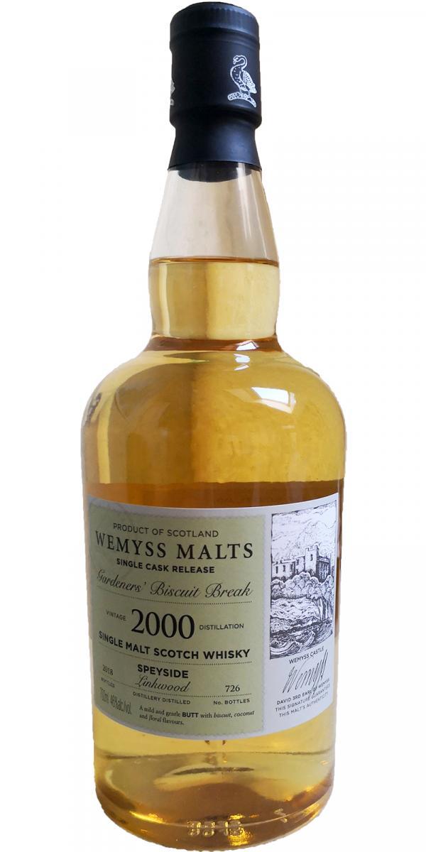 Linkwood 2000 Wy Gardeners’ Biscuit Break