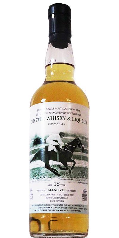 Glenlivet 1995 CWL