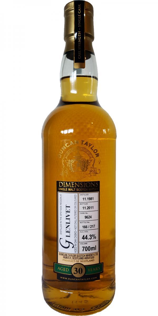Glenlivet 1981 DT  Dimensions