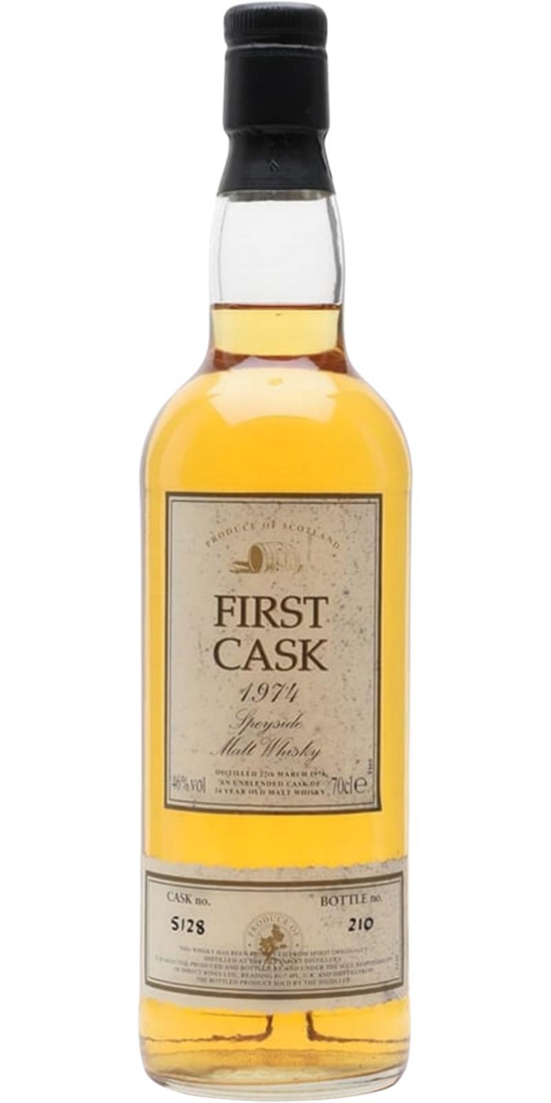 Glenlivet 1974 FC
