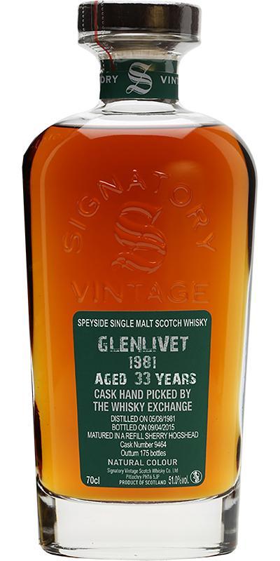 Glenlivet 1981 SV  Cask Strength Collection