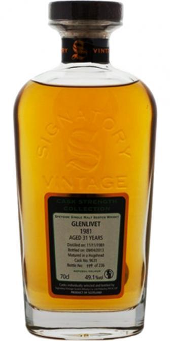 Glenlivet 1981 SV  Cask Strength Collection