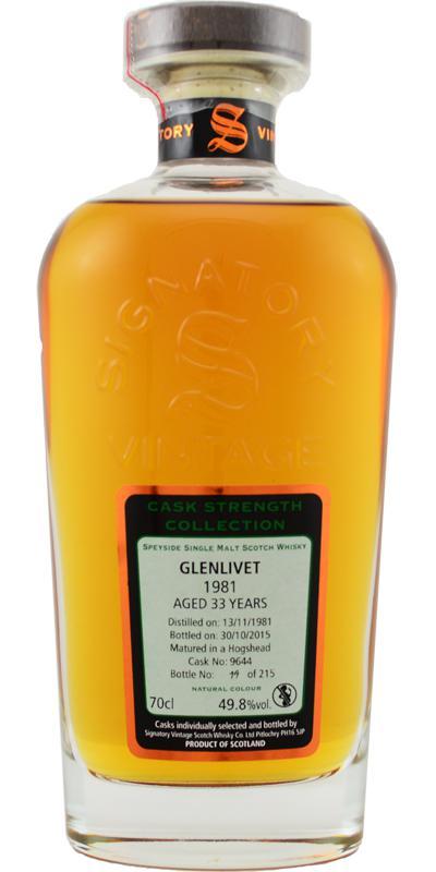 Glenlivet 1981 SV  Cask Strength Collection