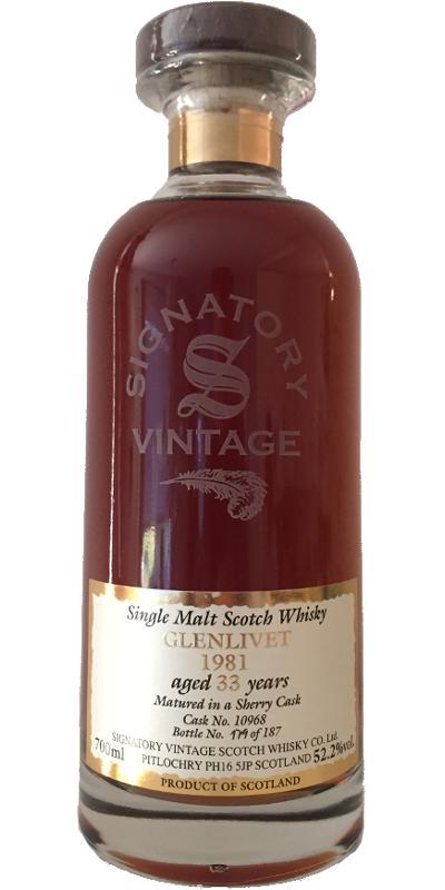 Glenlivet 1981 SV  Cask Strength Collection