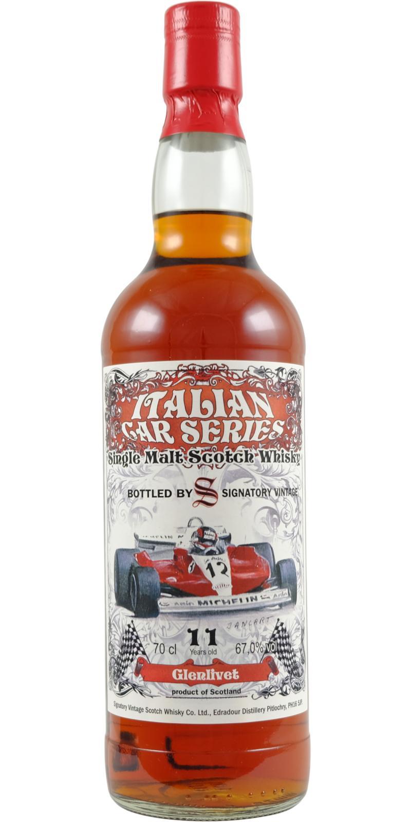 Glenlivet 2007 SV  Italian Car Series