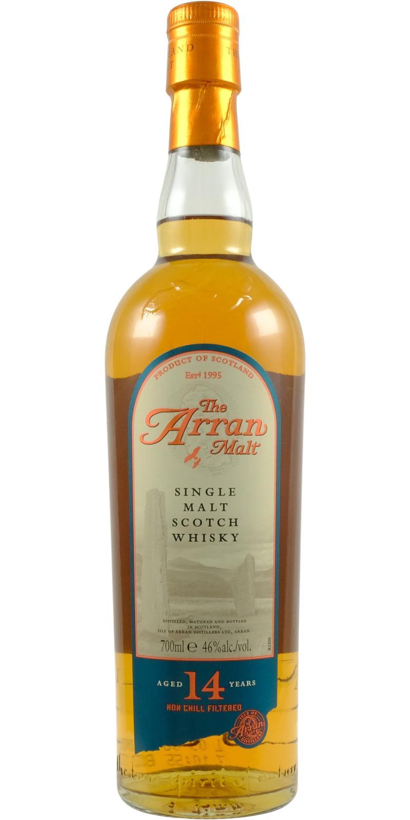 Arran 14-year-old