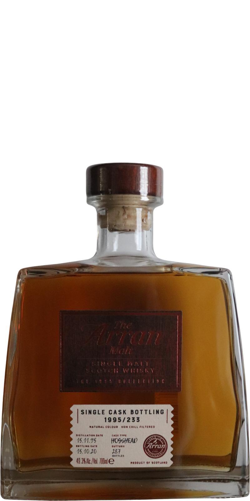 Arran 1995 The 1995 Collection