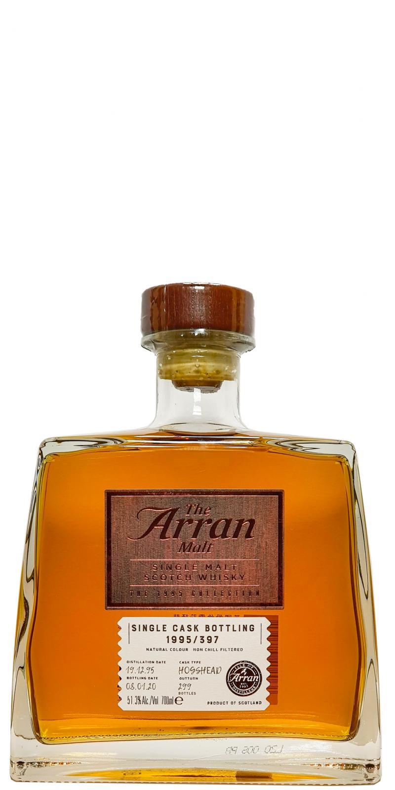 Arran 1995 The 1995 Collection