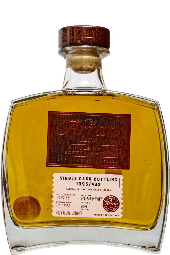 Arran 1995 The 1995 Collection