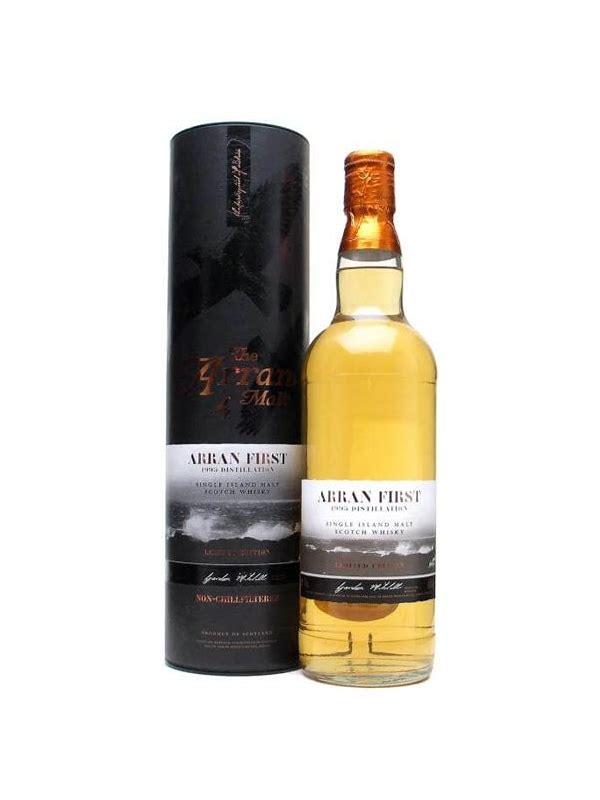 Arran 1995