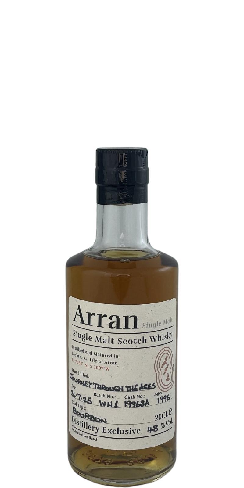 Arran 1996