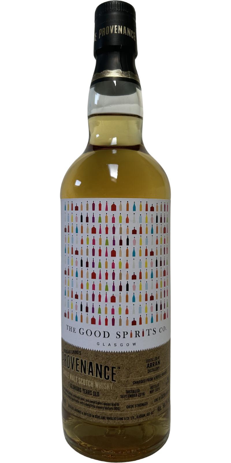 Arran 2016 DL Provenance