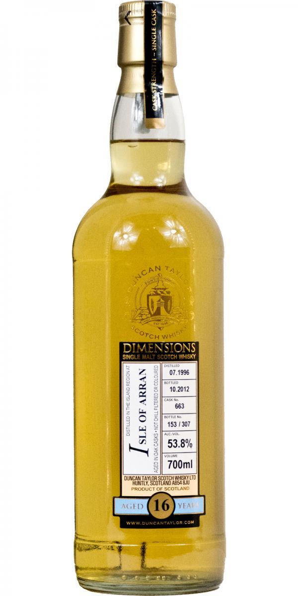 Arran 1996 DT Dimensions