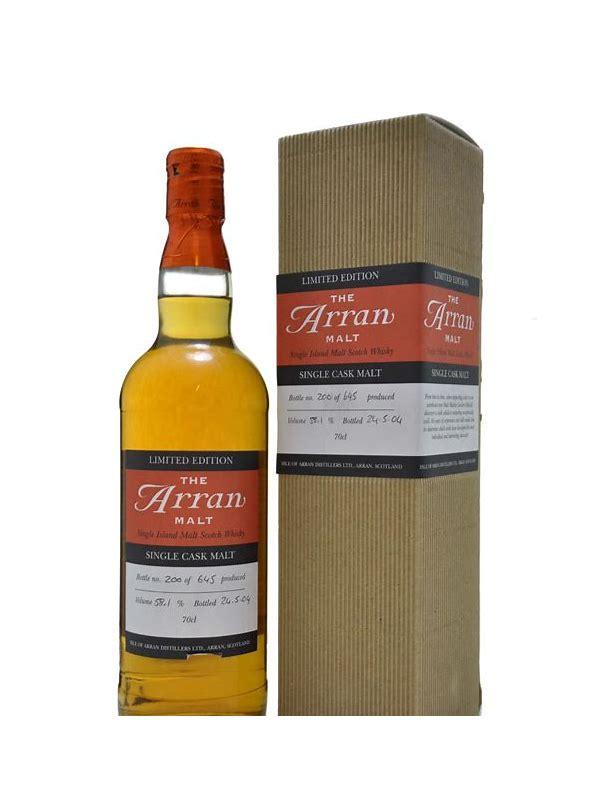 Arran 1998 DT Dimensions