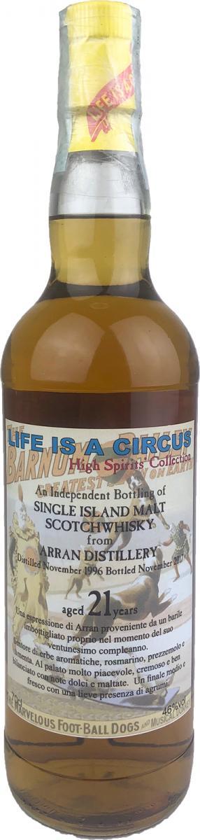 Arran 1996 HSC Life is a circus