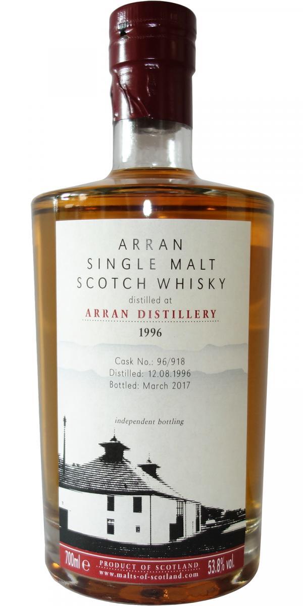 Arran 1996 MoS