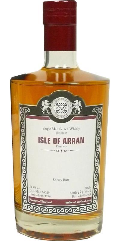 Arran 1996 MoS