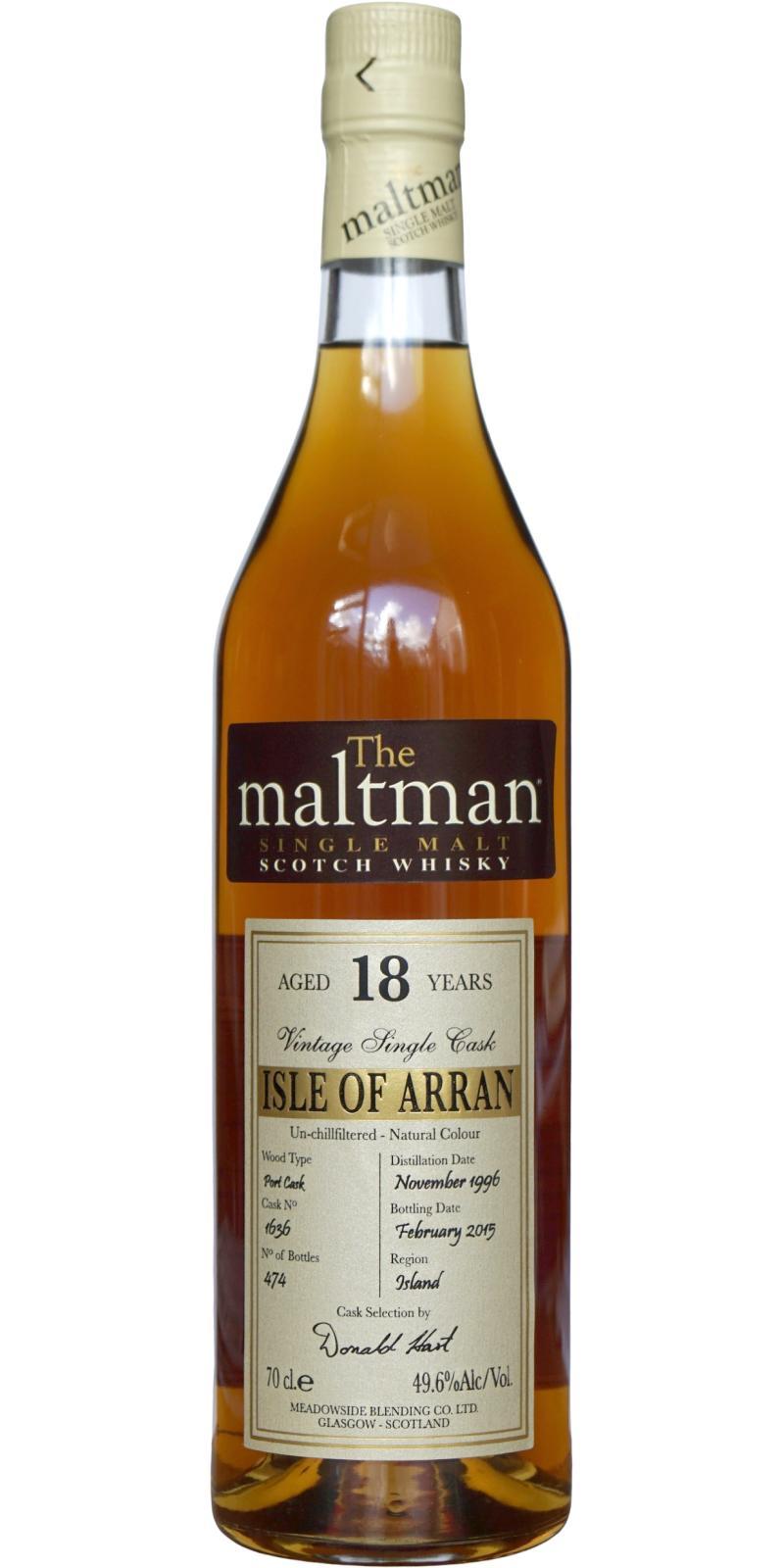 Arran 1996 MBl The Maltman