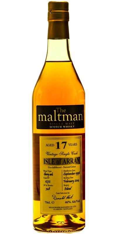 Arran 1996 MBl The Maltman
