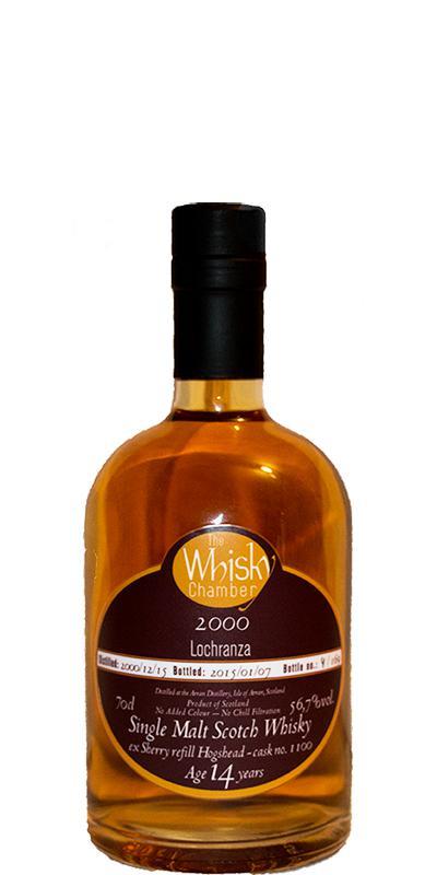 Lochranza 2000 WCh
