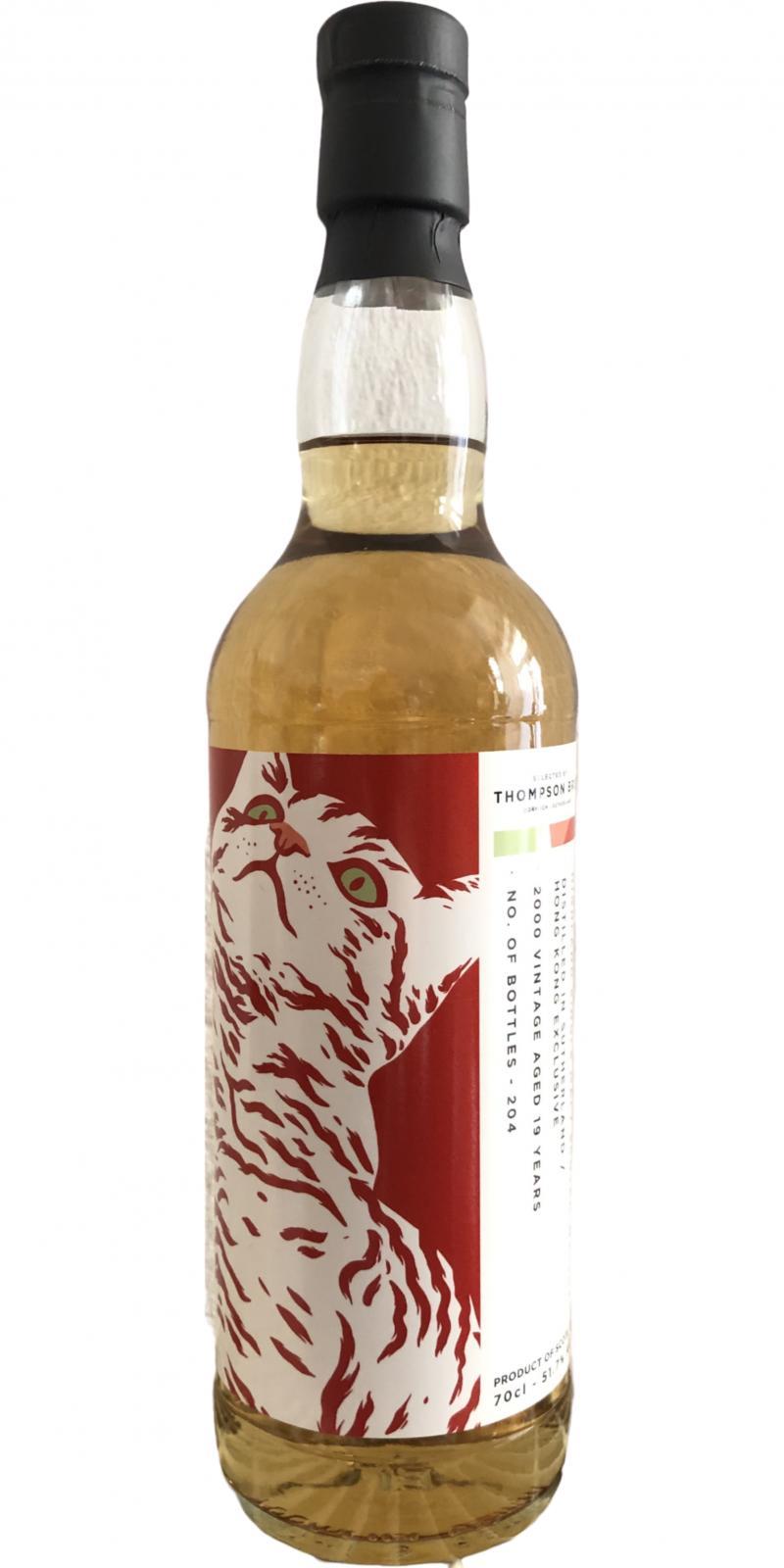 Distilled in Sutherland 2000 PST