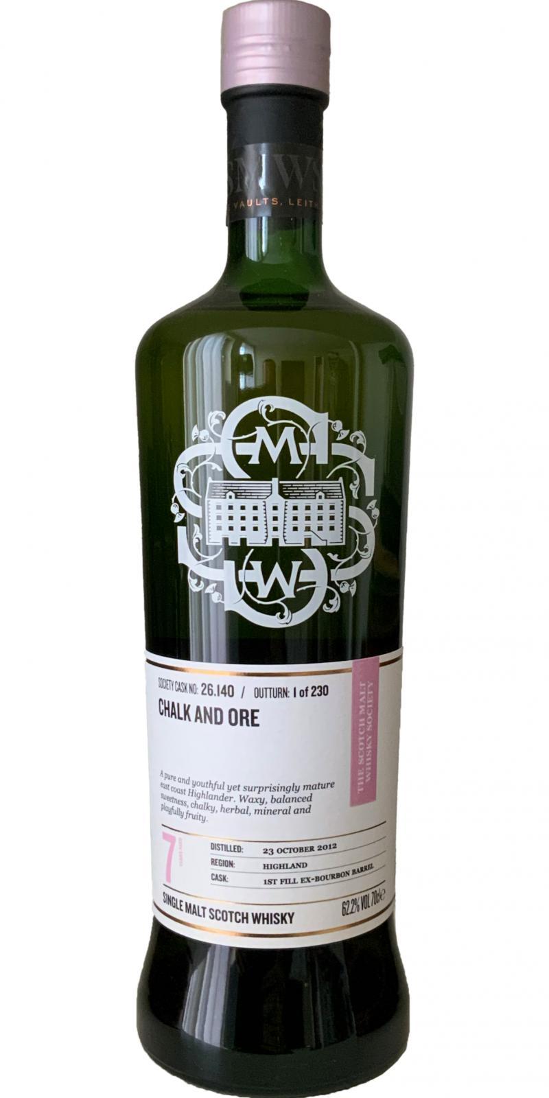 Clynelish 2012 SMWS 26.140 Chalk and ore