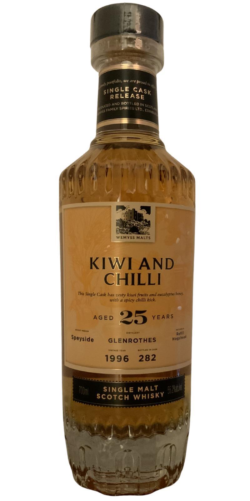 Glenrothes 1996 Wy Kiwi and Chilli