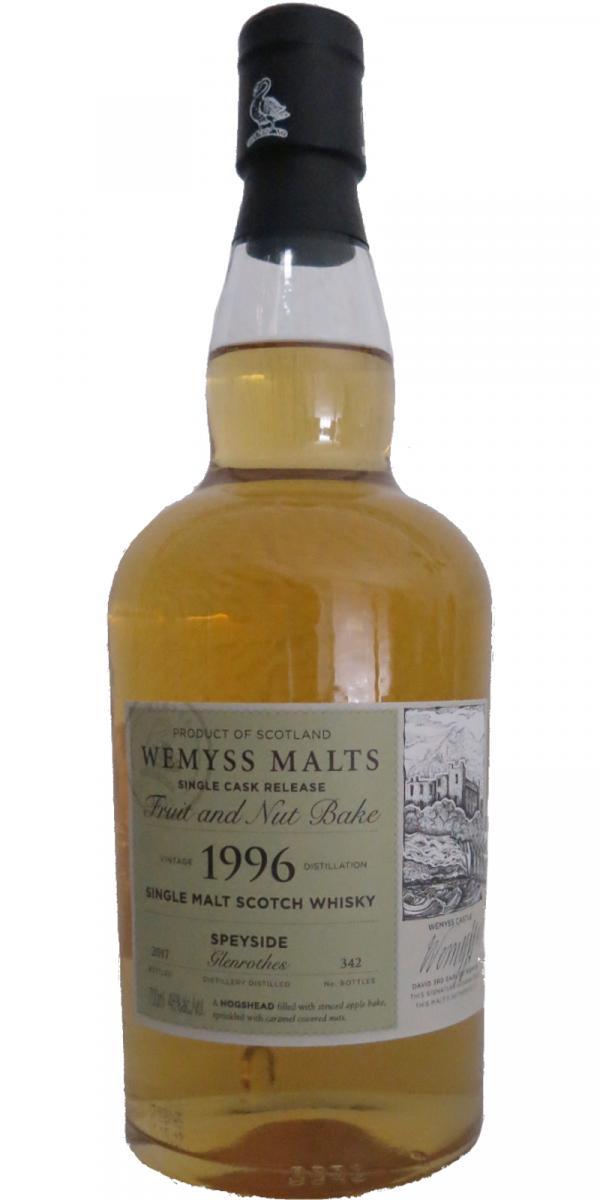 Glenrothes 1996 Wy Fruit and Nut Bake