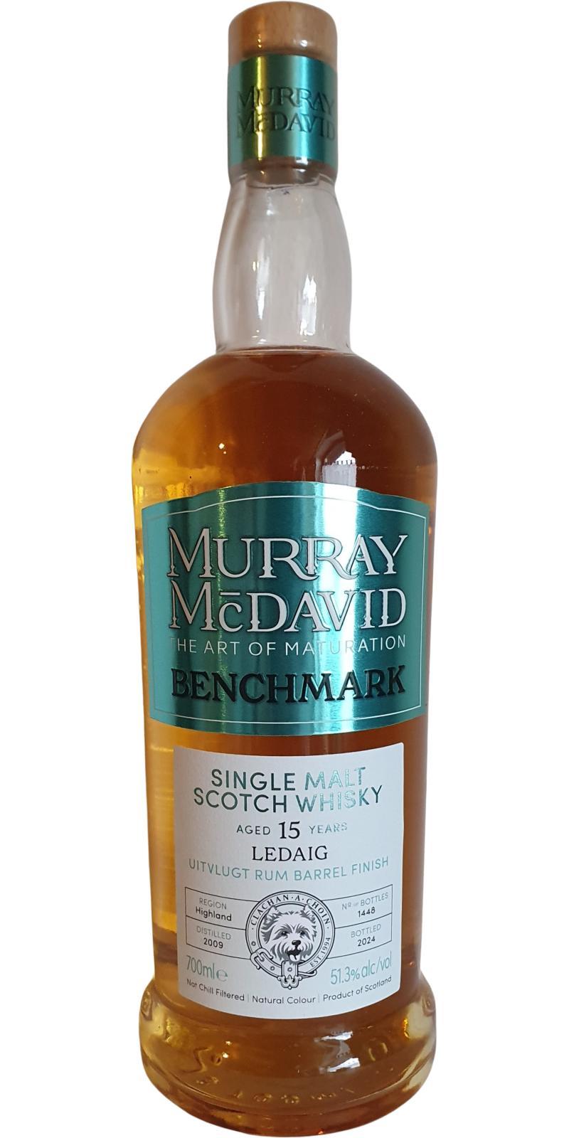 Ledaig 2009 MM  Benchmark