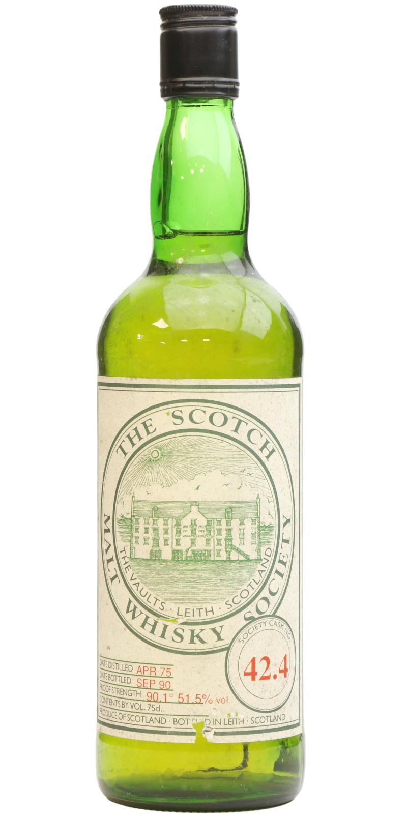Tobermory 1975 SMWS 42.4