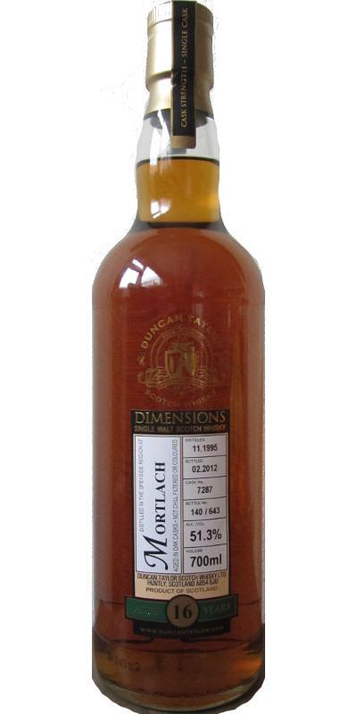 Mortlach 1995 DT Dimensions