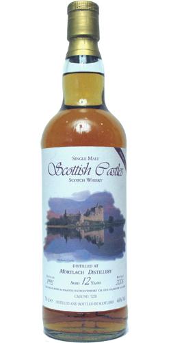 Mortlach 1993 JW Castle Collection - Series 17