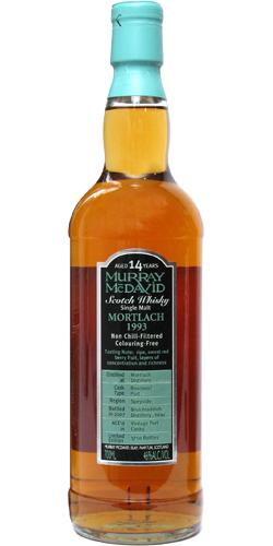Mortlach 1993 MM
