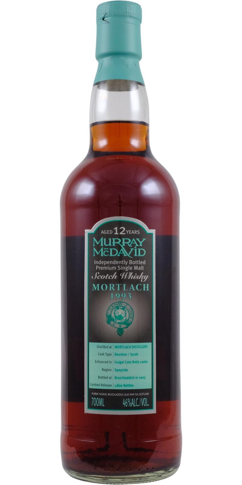 Mortlach 1993 MM