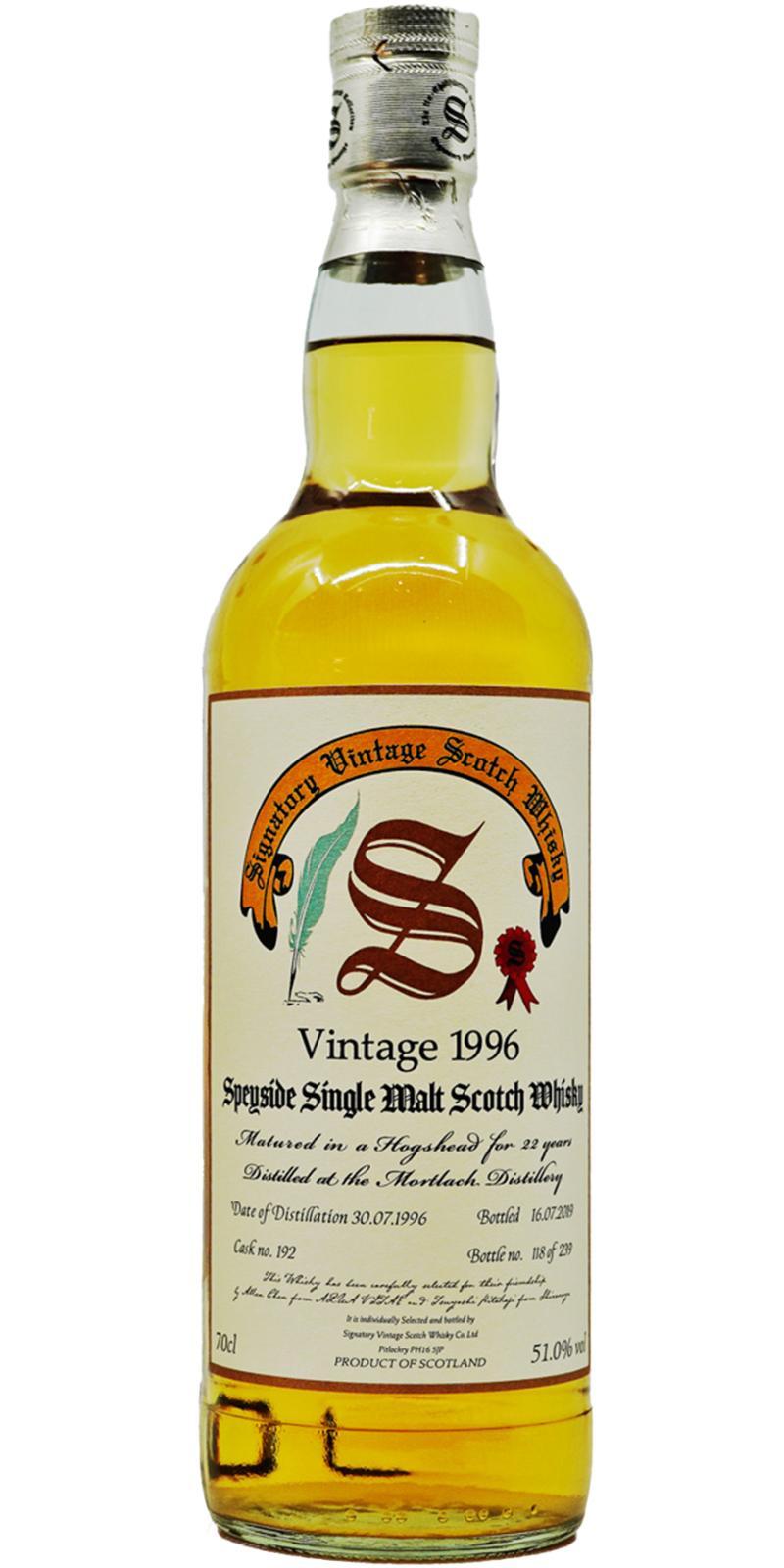 Mortlach 1996 SV Cask Strength