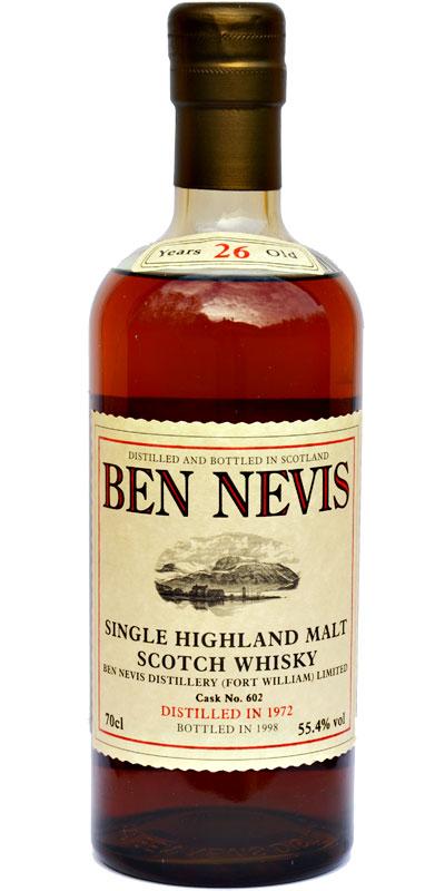 Ben Nevis 1972 Fort William Limited