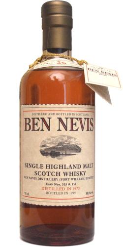 Ben Nevis 1973 Fort William Limited