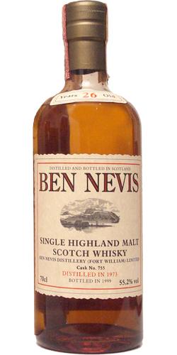 Ben Nevis 1973 Fort William Limited