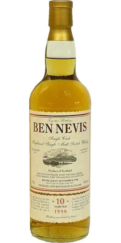 Ben Nevis 1996 Forgotten Bottlings